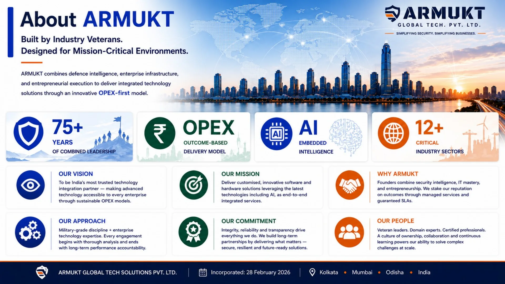 About ARMUKT