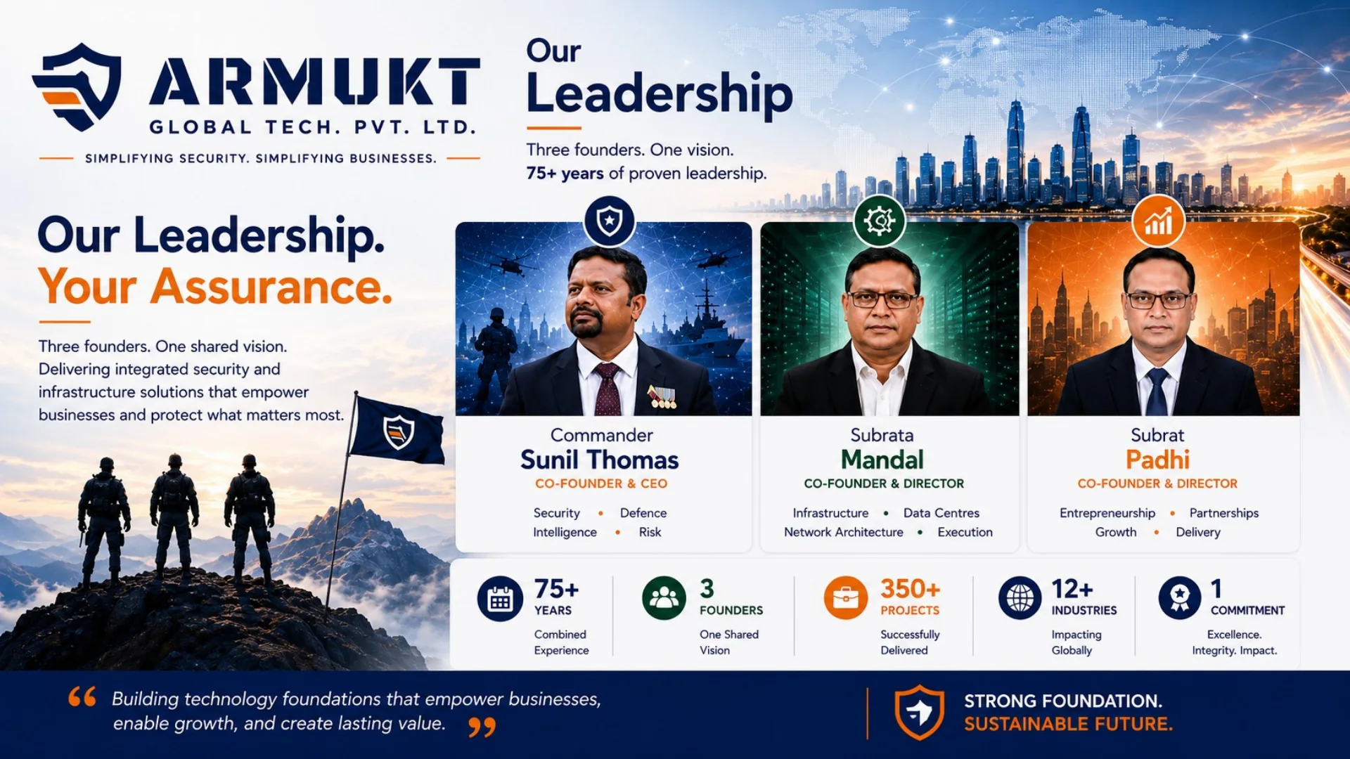 ARMUKT leadership overview
